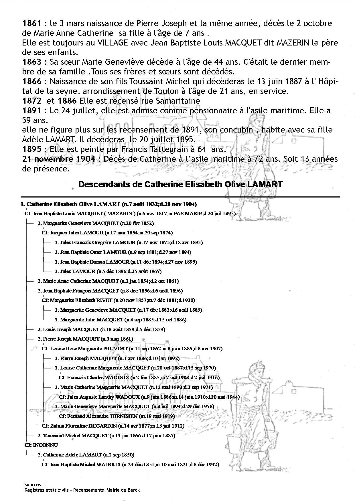 Les pensionnaires b p9