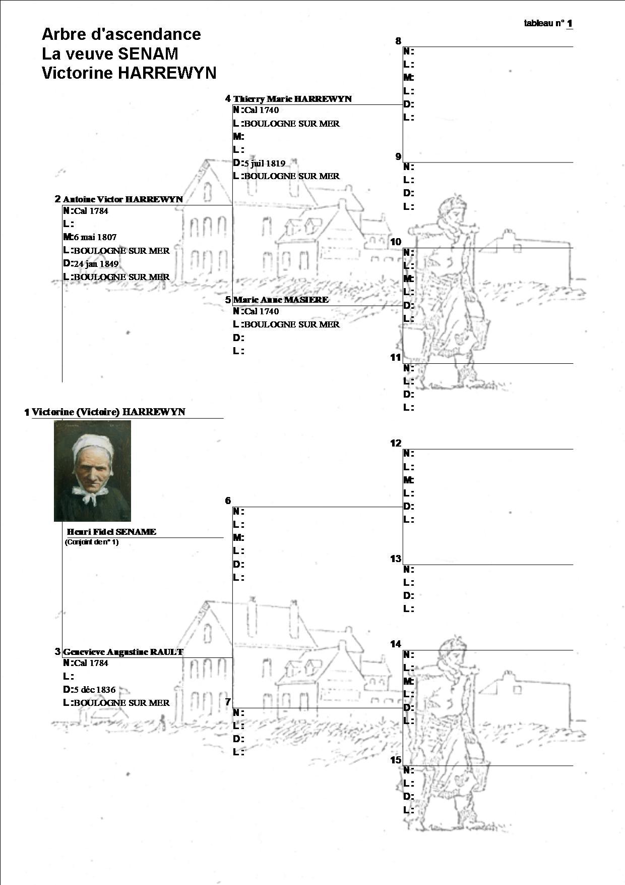 Les pensionnaires de l asile maritime page 5